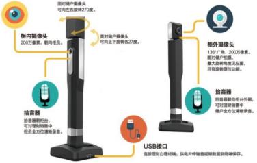 窗口双录系统.jpg