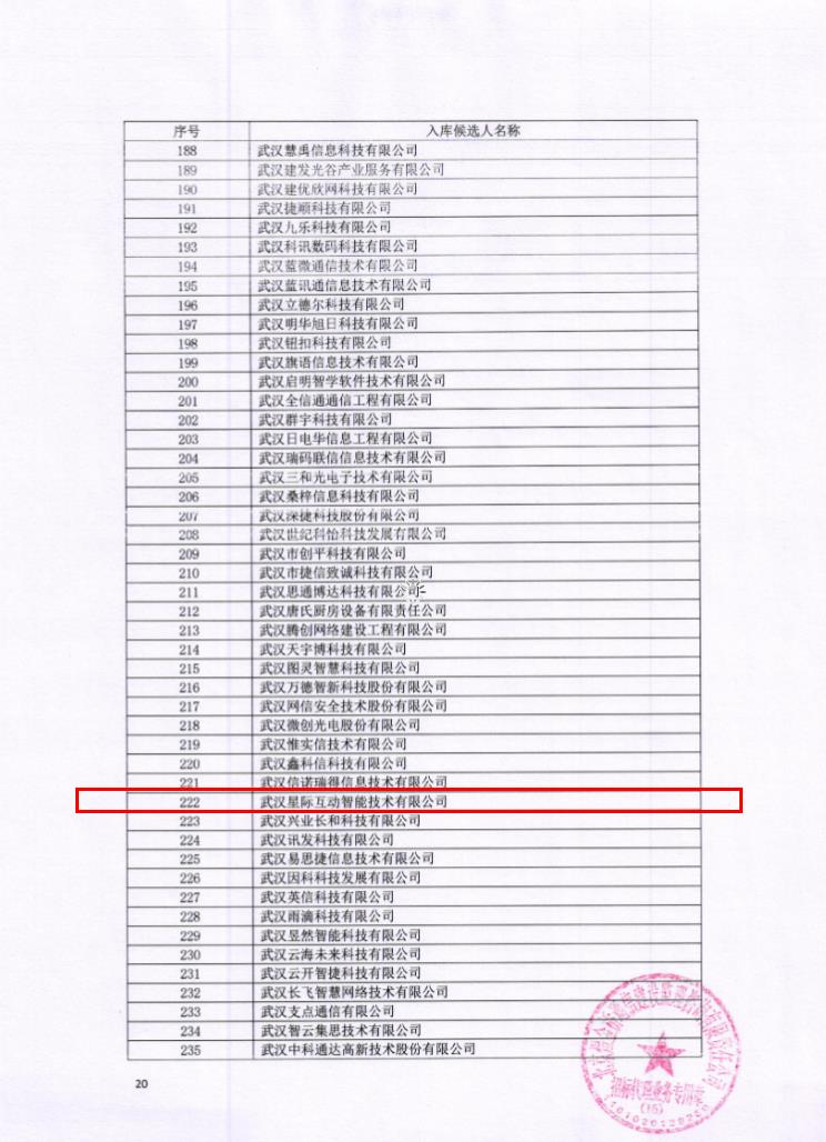 智慧政务导视系统,星际互动,医疗分诊中枢管理平台.jpg