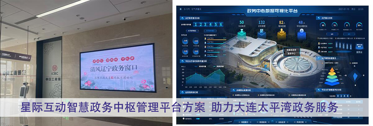 星际互动智慧政务中枢管理平台方案，办事大厅智能导引系统，行政窗口智能信息化系统建设方案，自助填单系统