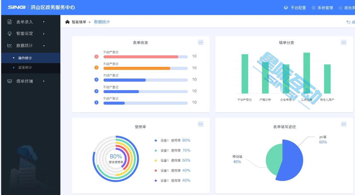 “八大系统”上线智慧政务大厅-打造智能办事新体验