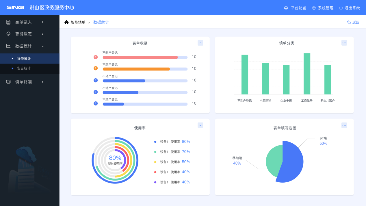 星际互动智慧政务大厅智能填单系统解决方案应用场景介绍